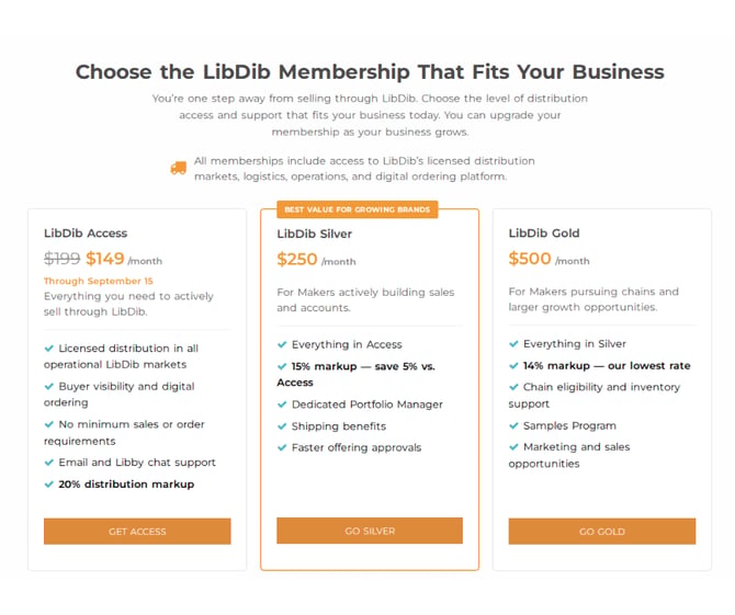 Pricing Image for Knowledge Base-1